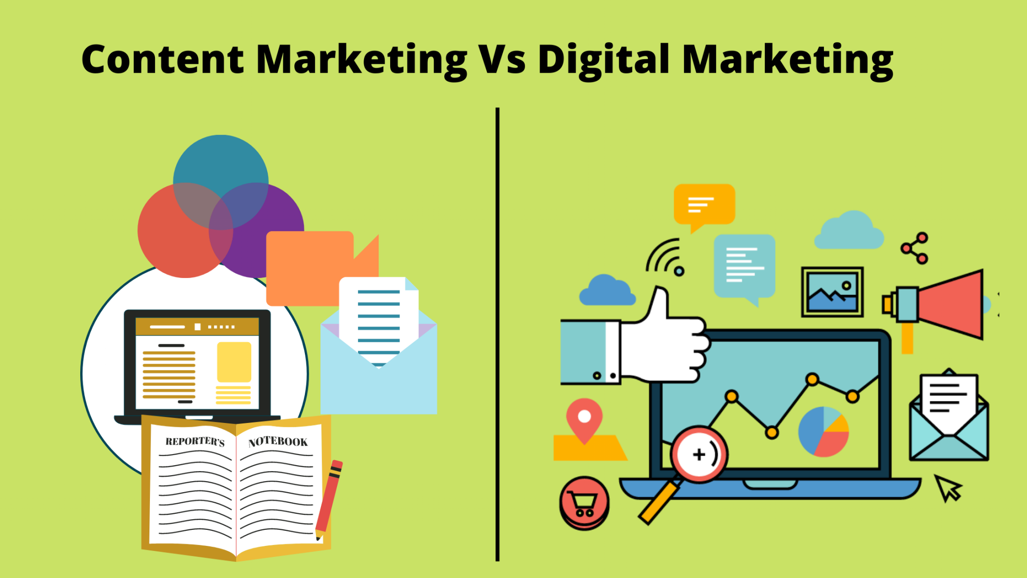 Content Marketing Vs Digital Marketing: The difference