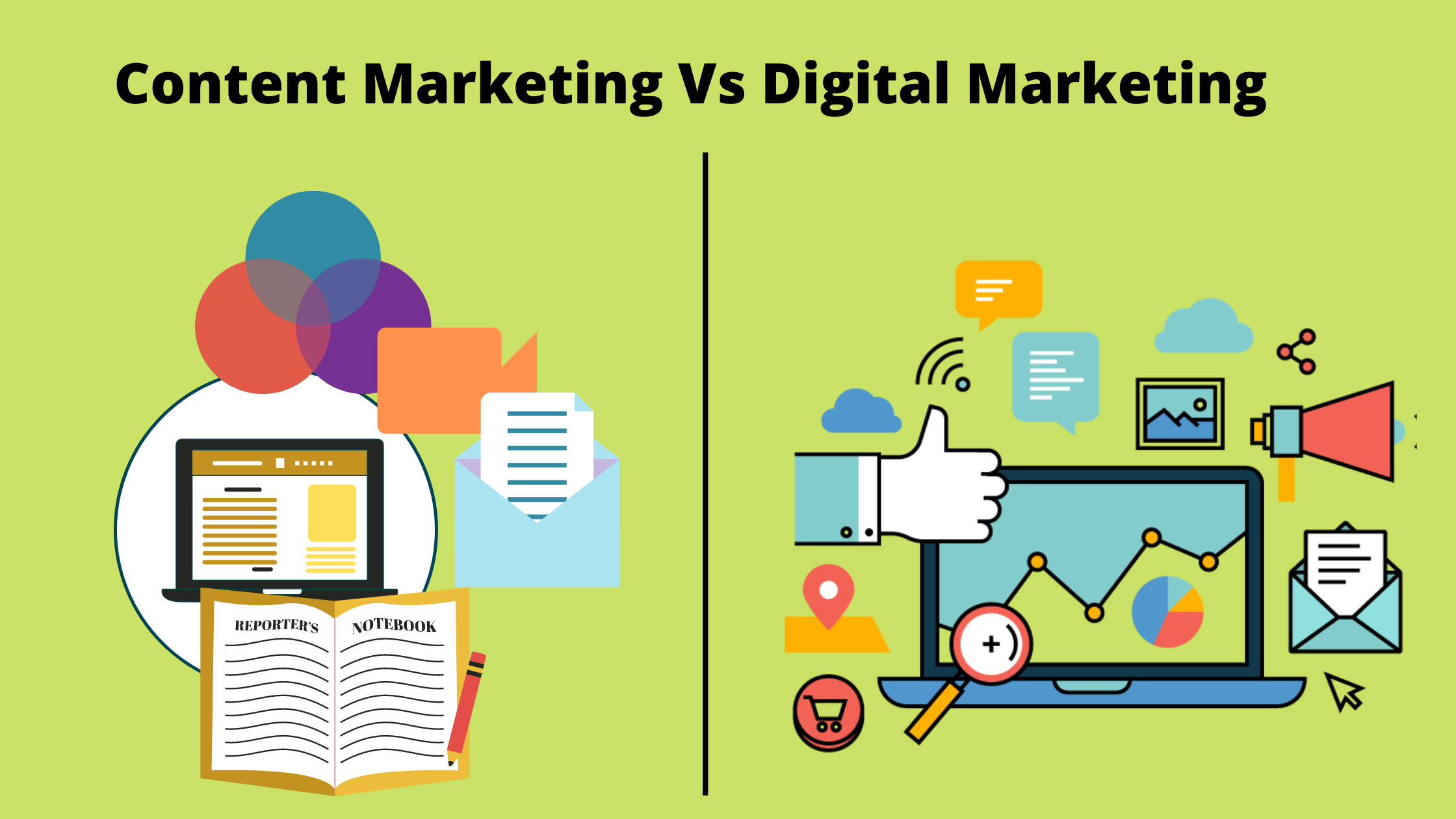 Digital Marketing Vs Marketing Analytics Forkesreport 1404