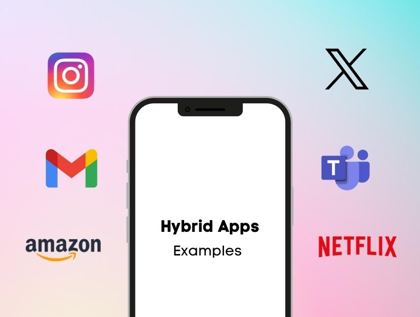 Hybrid Apps Examples