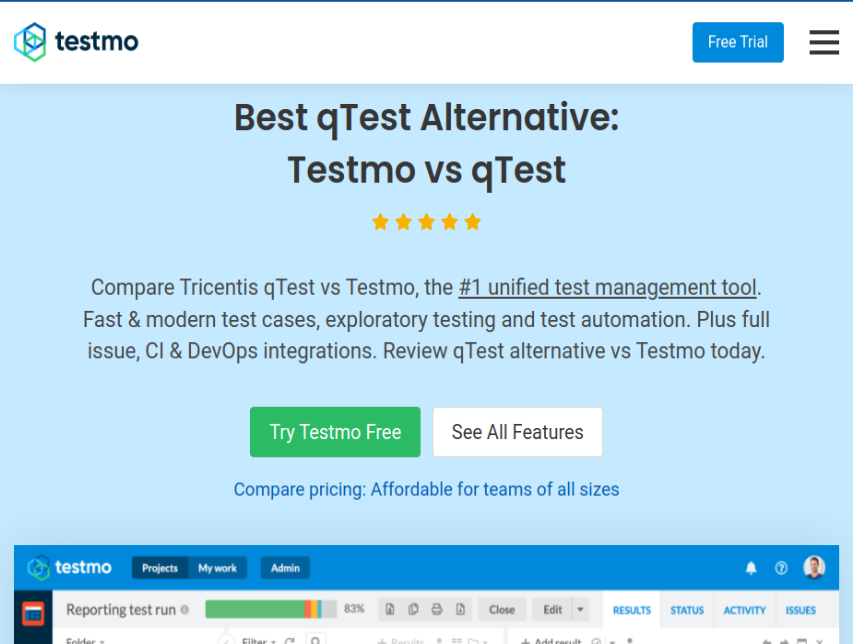 an image representing Testmo​