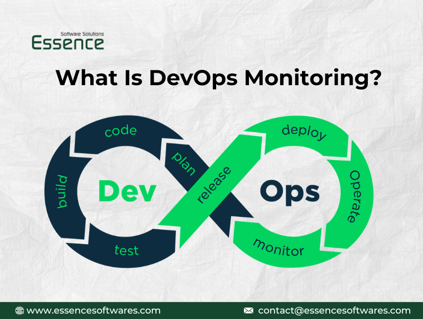 What Is DevOps Monitoring?