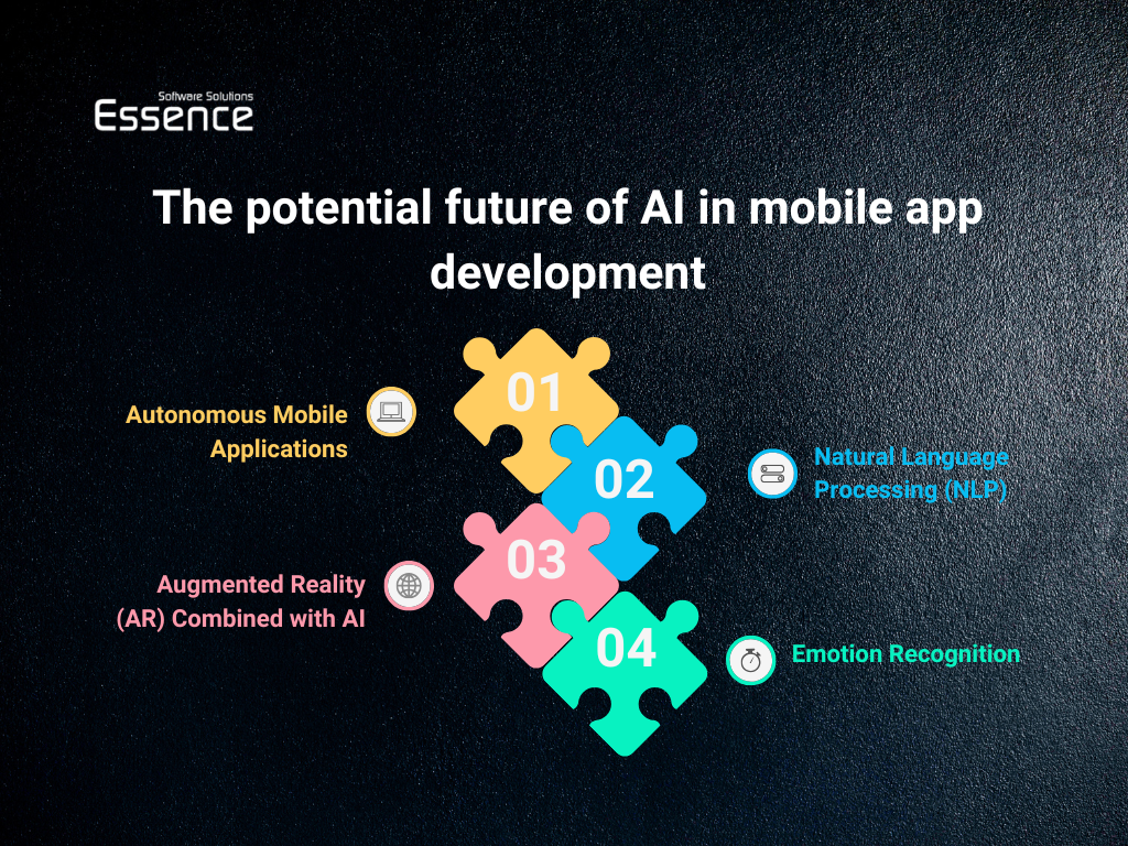 an image representing The potential future of AI in mobile app development