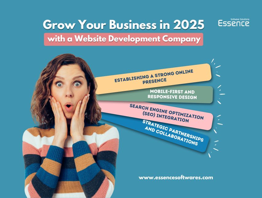 Grow Your Business in 2025 with a website development company in india