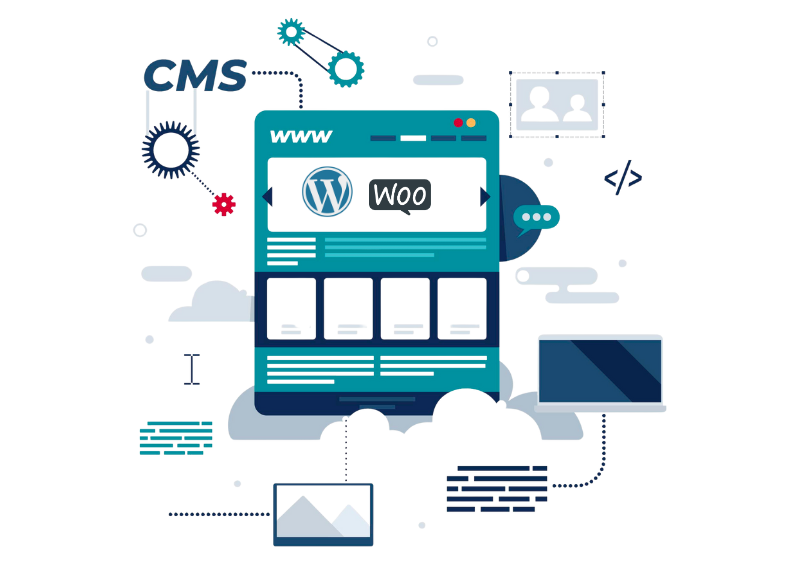 Illustration of a scalable WordPress and WooCommerce website development process by Top WordPress Development Company - Essence Software Solutions, showcasing CMS integration, UI/UX design, coding, and third-party API connectivity for high-performance web solutions.